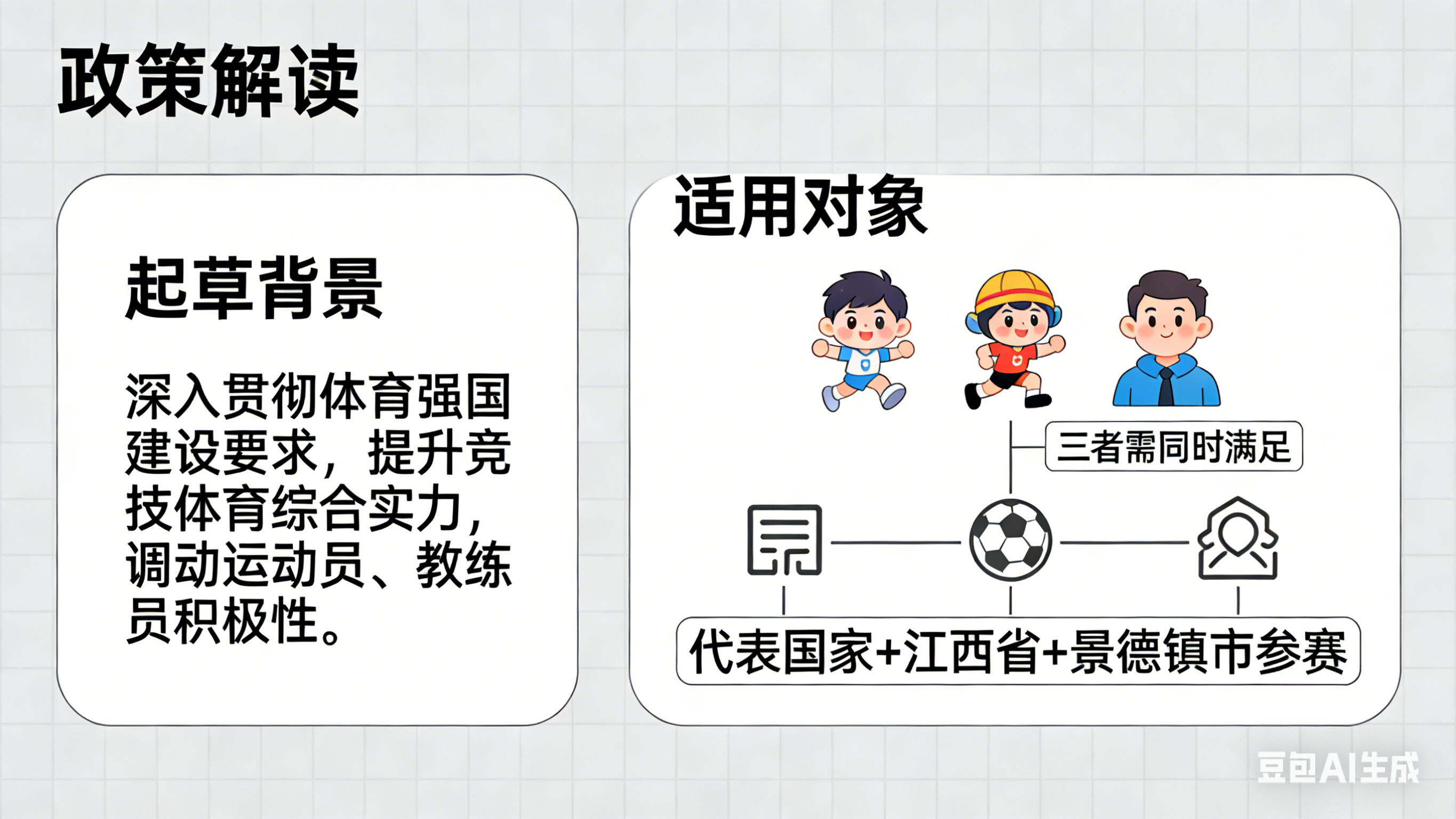 政策解读《景德镇奖励办法》 (1).png