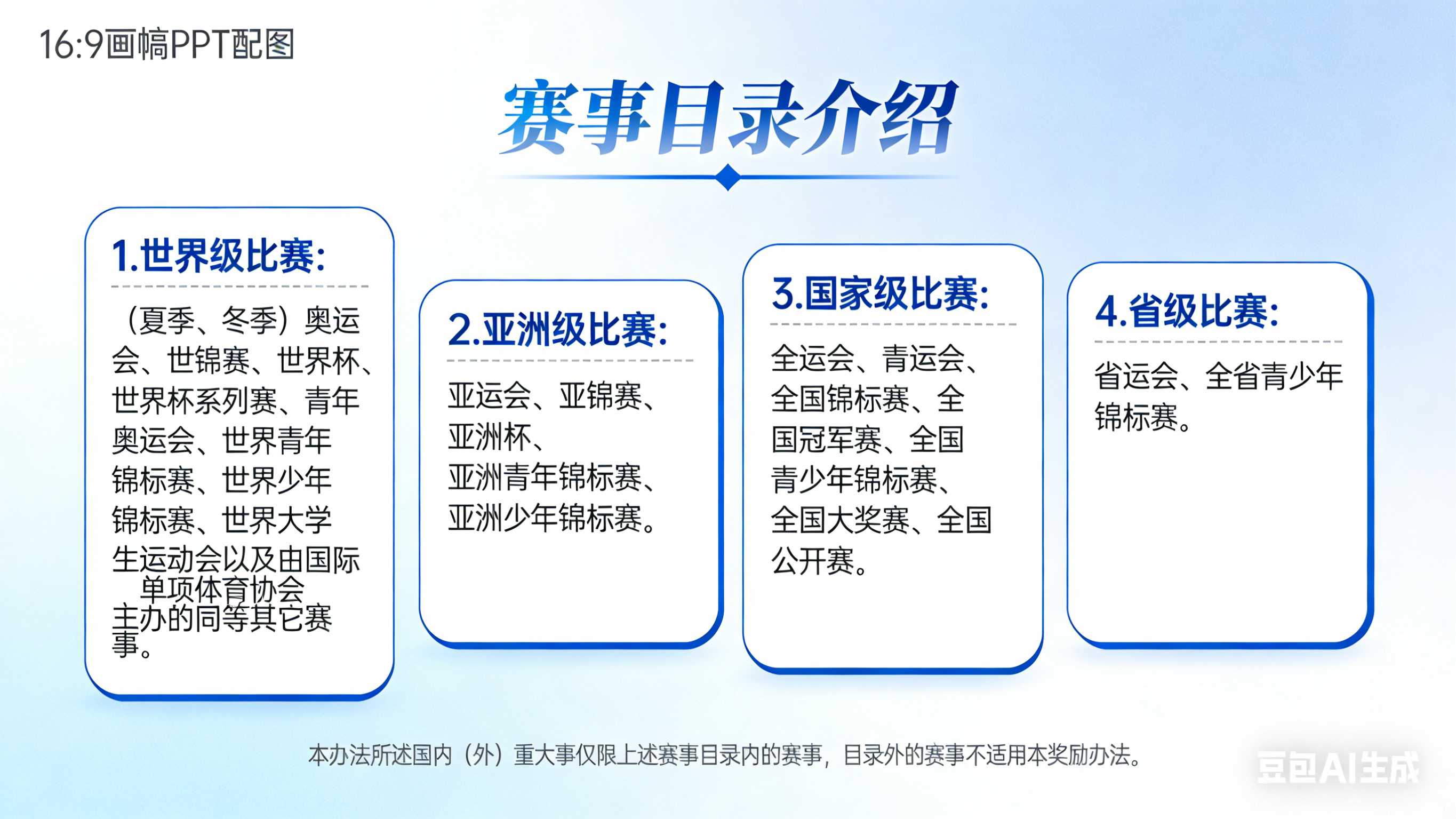 PPT 图文介绍.png